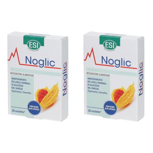 ESI - NOGLIC